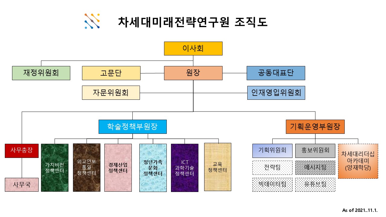 홈1-1